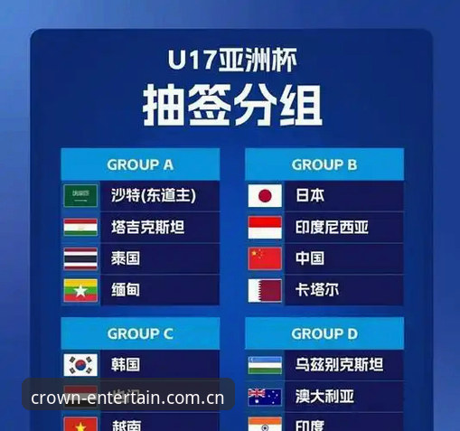 揭秘U17世界杯抽签背后：中国足球青训的“生死签”与你的观赛新选择